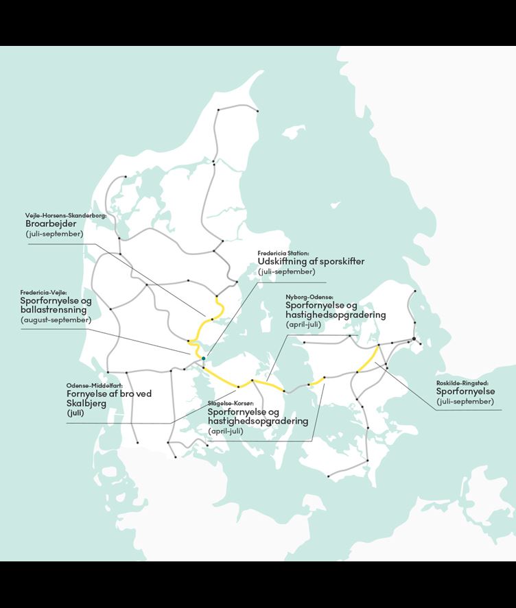 Grafik der viser sporarbejder i 2023